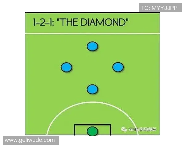 上海足球队在邀请赛中的灵活战术与团队配合表现分析