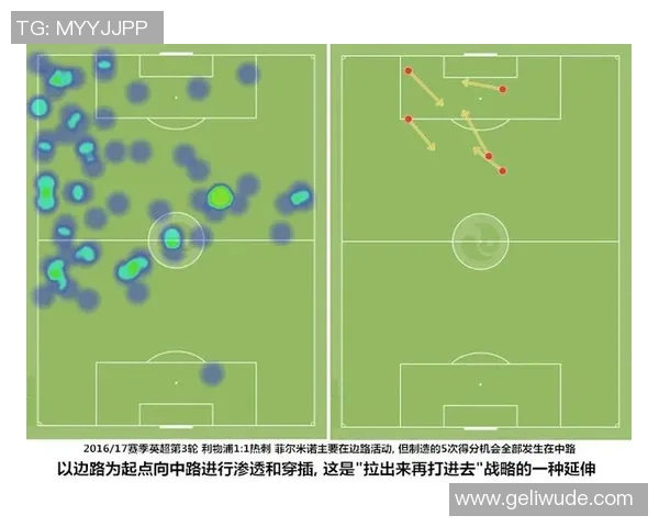 提升足球分析效率的实用软件推荐与使用指南