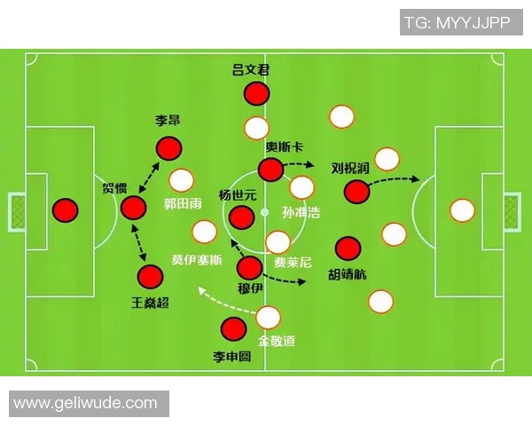 深入解析433足球站位策略及其对球队战术执行的影响与应用